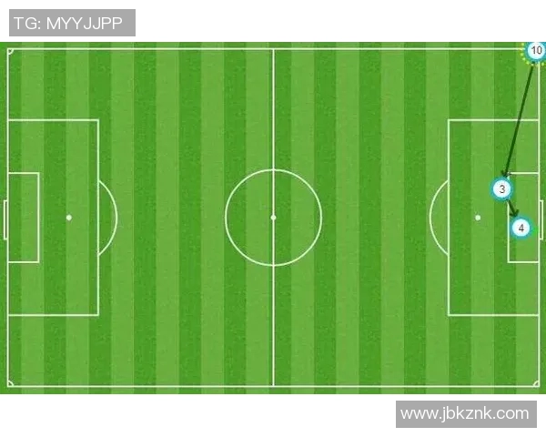 足球传中技巧解析与实战应用提升球队进攻效率的关键因素